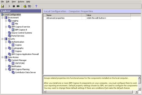 cognos