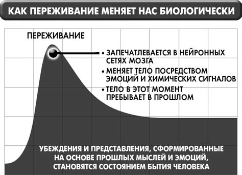 Сам себе плацебо: как использовать силу подсознания для здоровья и ...
