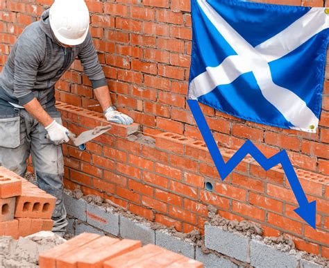 Property118 | Lack of investor confidence due to rent controls hurting