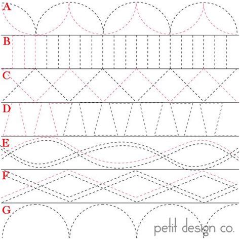 31 days of quilting with a walking foot (great information) | Quilting ...