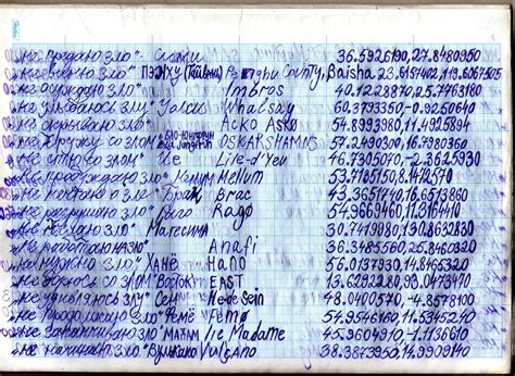 Vadim Curdukov ESOTERIC COMPOSER: MASONIC ALPHABET