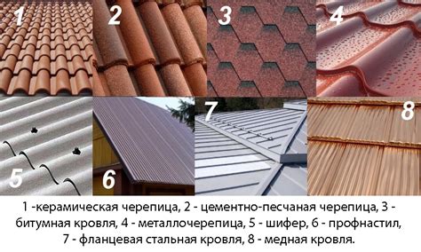 Дизайн крыши частного дома – идеи и виды дизайнов крыш (фото)