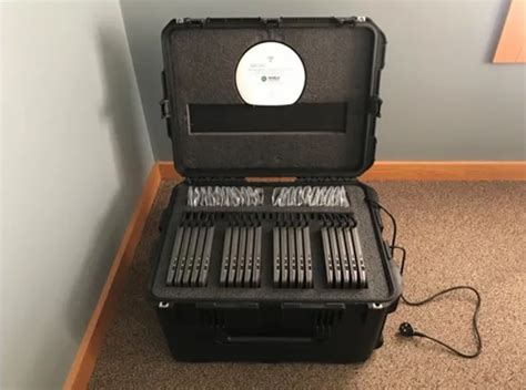 The SmartBox – Security Focused IT