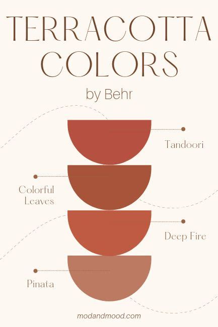 terracotta colors by ben