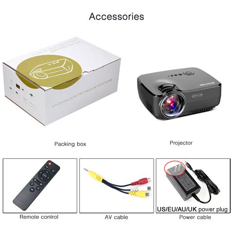 BYINTEK Brand SKY GP70 HD Home Theater Projector | Shop Avenue Store ...