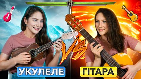 Укулеле чи гітара - що обрати? Велике порівняння! - YouTube