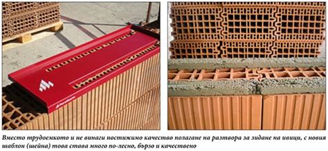 бърз нагоре ветеран уред за зидане на тухли активиране Използване на ...