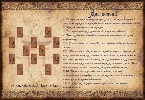 Расклад ДВА КОЛЬЦА | Таро, Расклады таро, Мужские карты