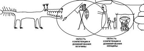 Женское Доминирование В Борьбе - regulationsrainbow