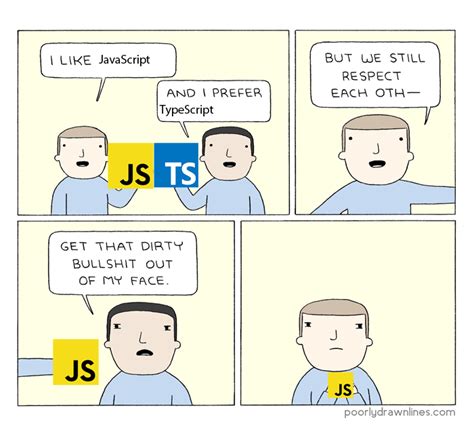 comprendre typescript en  minutes je suis  dev