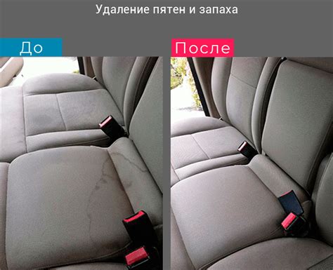 Керамика для кожи автомобиля в СПб