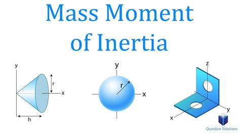 How to Find Mass Moment of Inertia | Mechanics Statics | (Solved ...