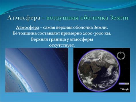 Презентация - Атмосфера