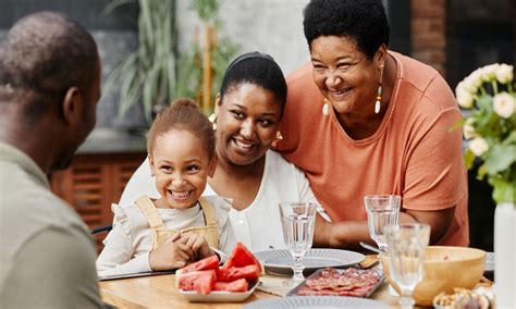 Housing | High Point, NC