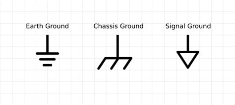 Ground Symbols: Earth, Chassis, and Signal - EEWeb