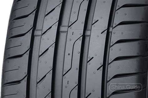ADAC 2020: Тест летних UHP-шин размера 225/40 R18 | Shina Guide