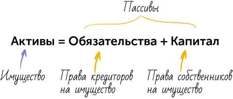 Формула расчета баланса