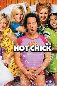 Matt Weinberg - Movies, Biography, News, Age & Photos | BookMyShow