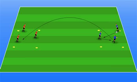 long balls  teams   drillsfootball