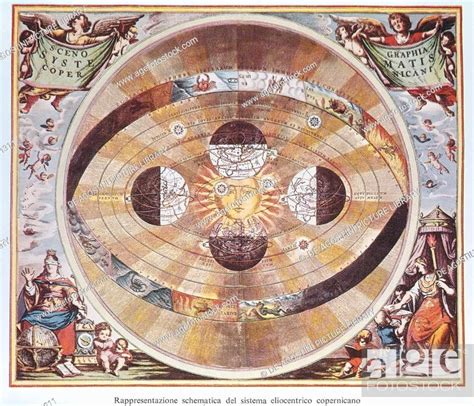 Schematic representation of the Copernican heliocentric system, Stock ...