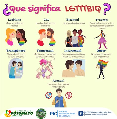 Sexualidad, derechos sexuales y reproductivos - #OrientacionSexual #