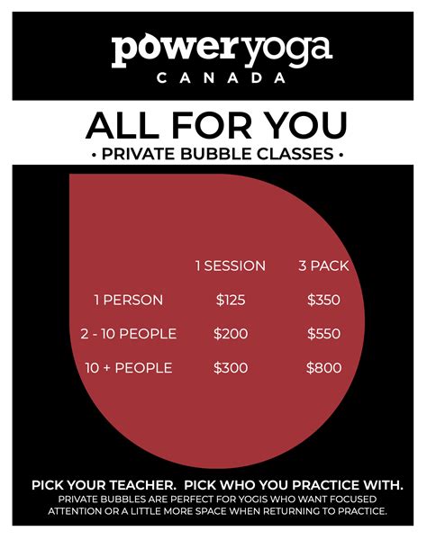 What’s The Cost? - Power Yoga Canada
