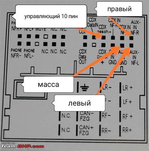 Распиновка Магнитолы Свинг — Свингеры