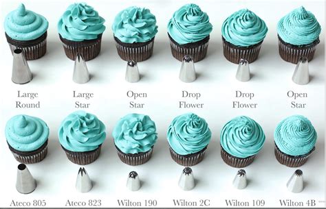 11 essential baking charts that everyone who plans on baking should