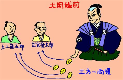 takken