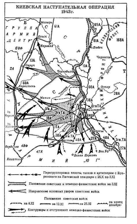 Киевская наступательная операция 1943