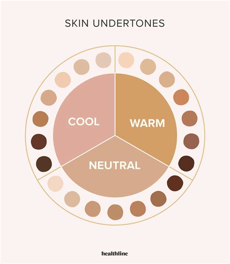 find  skins undertones foundation match color palette