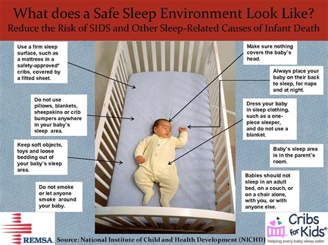 Cribs for Kids - Safe Sleep for Children | REMSA