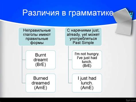Американский и британский английский - презентация онлайн