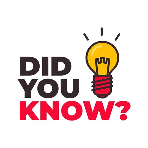 Did you know with bulb icon. 2240196 Vector Art at Vecteezy