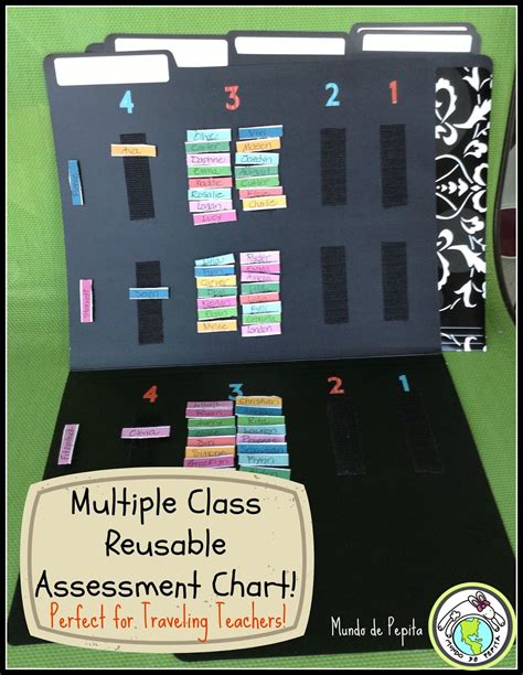 diy assessment chart  multiple classes great  traveling teachers