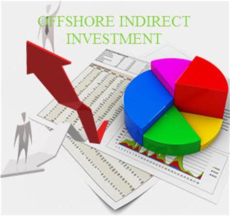 offshore investment  securities valuable papers  allowed