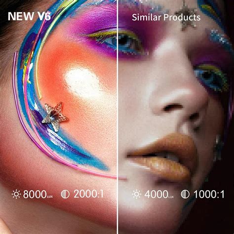 Купить Vivicine 2021 Новый светодиодный мини-проектор V6, 5000 люкс ...