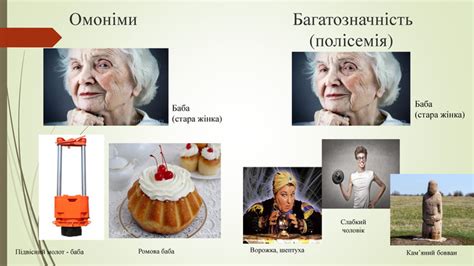 Презентація "Омоніми. Пароніми"