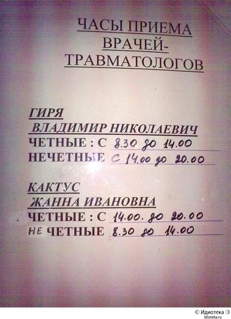 Травматологи