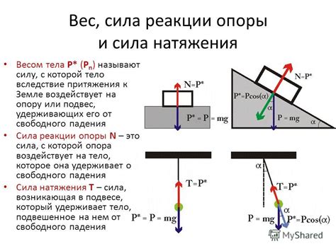Презентация на тему: "Раздел 1. Механика 1.2. Динамика и элементы ...