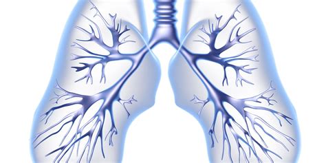 What is overinflation of the lungs?