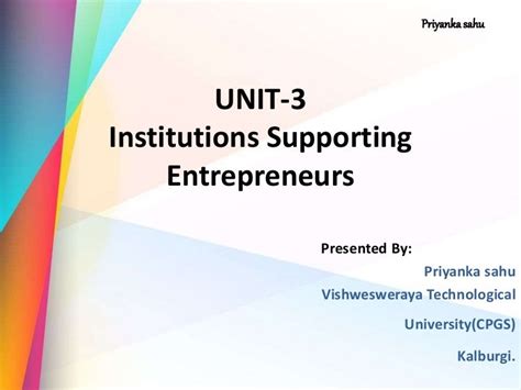 institutions supporting entrepreneurs