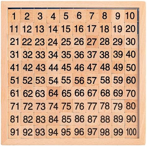 Træmatematik hundrede tavle, tæller til 100 for børnehave, 1-100 tal ...