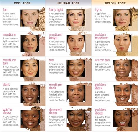 makeup  color theory   artistry skin tone shades