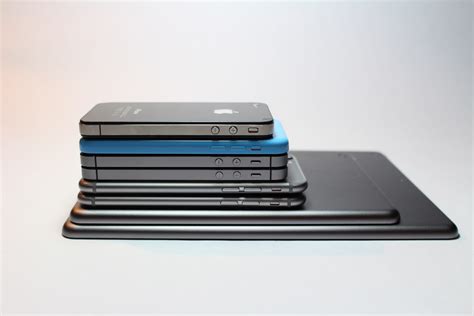 two factor authentication – Dan Q