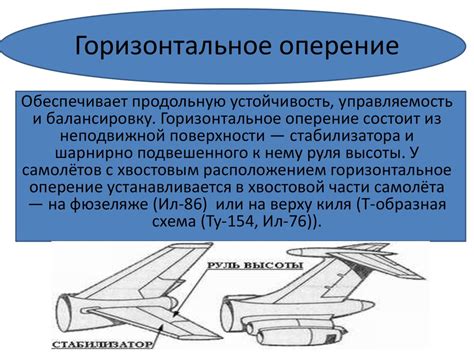 Конструкция хвостового оперения самолета - презентация онлайн