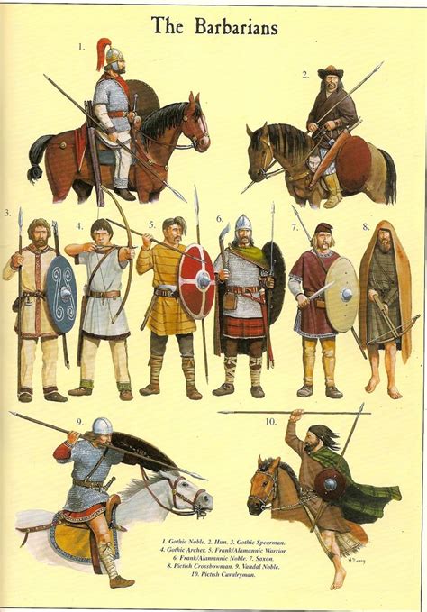 Barbarians | Germanic tribes, Roman history, Ancient warfare