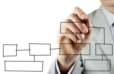 stream mapping examples   industries mosimtec