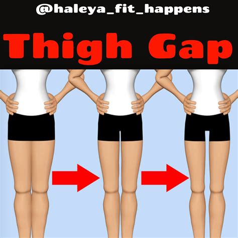 Fit Happens: Inner Thigh Gap