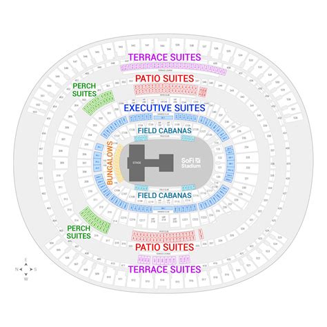 Patio Suite 4W-2 for Kendrick Lamar & SZA - Grand National Tour at SoFi